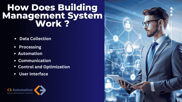 What is BMS System? 5 Powerful Features& Advantages Explained