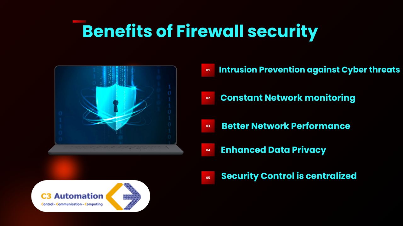 benefits of firewall security