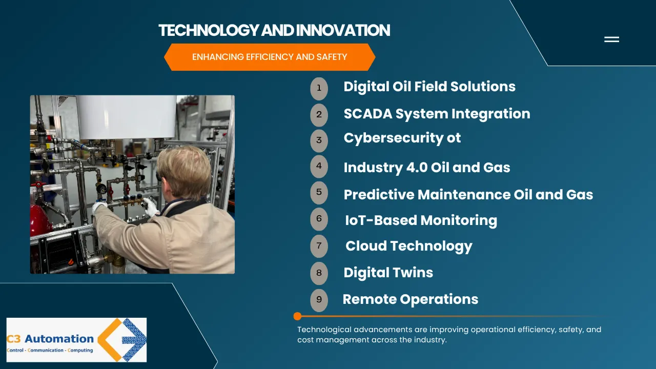 digital transformation in oil & gas industry